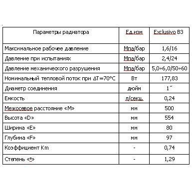 Aliuminis radiatorius FONDITAL Exclusifo 500/100 - 10 sekcijų 4