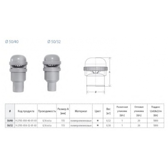 Alsuoklis automatinis CAPRICORN 50-40, pilkas 1