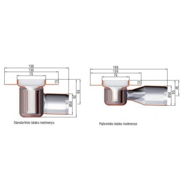 Dušo latako komplektas ACO ShowerDrain C horizontaliu flanšu, su įklijuojama plytele Tile 3 in 1, 985 mm, sifono aukštis 65 mm 7