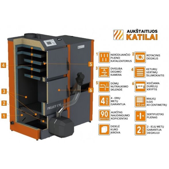 Granulinis katilas AUKŠTAITIJOS KATILAI Pellet Uni 12 kW 1