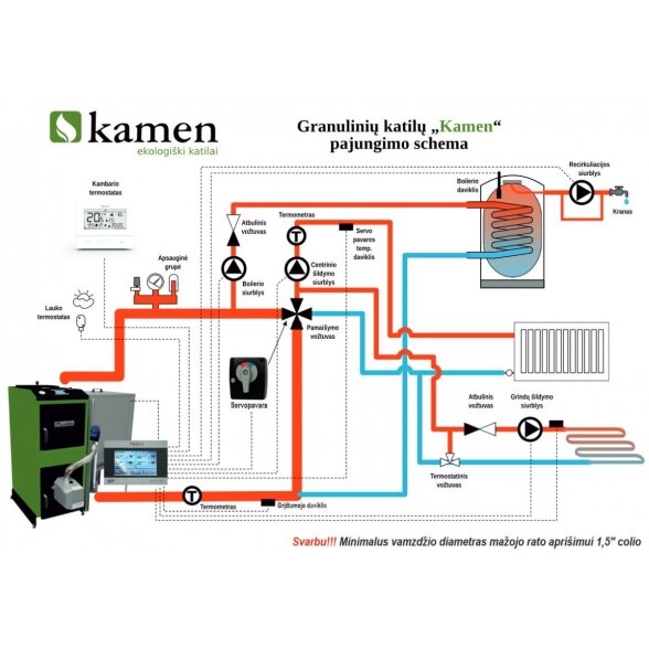 Granulinis katilas KAMEN Pellet Kompakt 12 kW 3