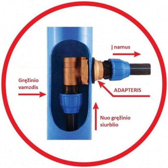 Gręžinio adapteris 1 1/4" Bronza  3