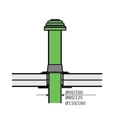 Kamino komplektas vertikaliam prijungimui (per stogą) BOSCH C33x, Ø80/125 3