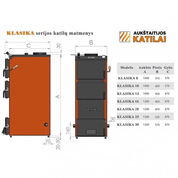 Kieto kuro katilas AUKŠTAITIJOS KATILAI Klasika 16 kW 12