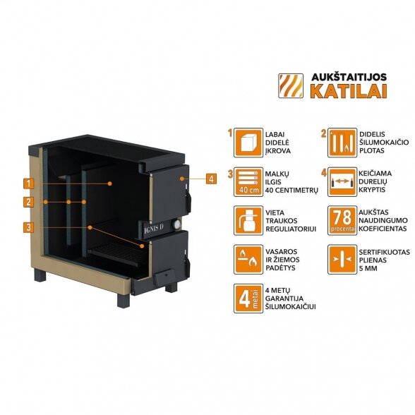 Kieto kuro katilas-viryklė AUKŠTAITIJOS KATILAI 10 kW, M 2