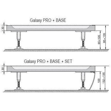 Kojelių komplektas dušo padėklui RAVAK Galaxy Pro 3