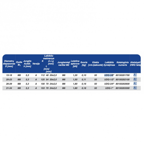 Metalinis laikiklis dvigubas su triukšmo slopinimo įdėklu NICZUK METALL 1/2" (20-23 mm), M8 3