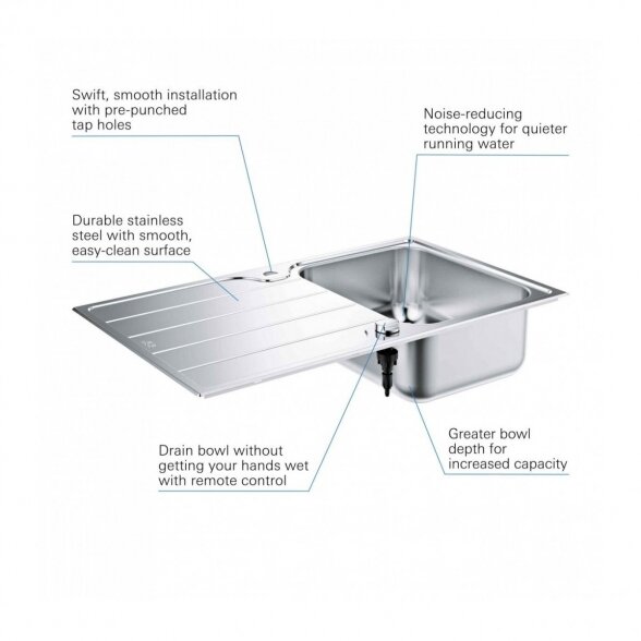 Nerūdijančio plieno plautuvė GROHE K500 100x50 cm,  31563SD1 2