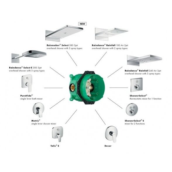 Potinkinis termostatinis dušo komplektas HANSGROHE Croma Select S 180, 27295000 2