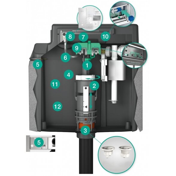 Potinkinis unitazo rėmas MEPA VeraVIT 5 in 1, matinis + pakabinamas unitazas CERSANIT City Oval 9