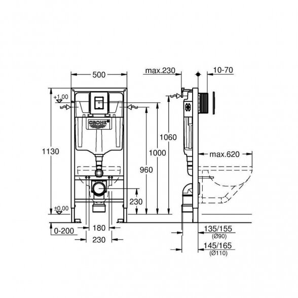 Potinkinis universalus unitazo (WC) rėmo komplektas GROHE (3 in 1) + pakabinamas unitazas SAT INFINITIO Compact Rimless juodas su slim Soft Close dangčiu 6