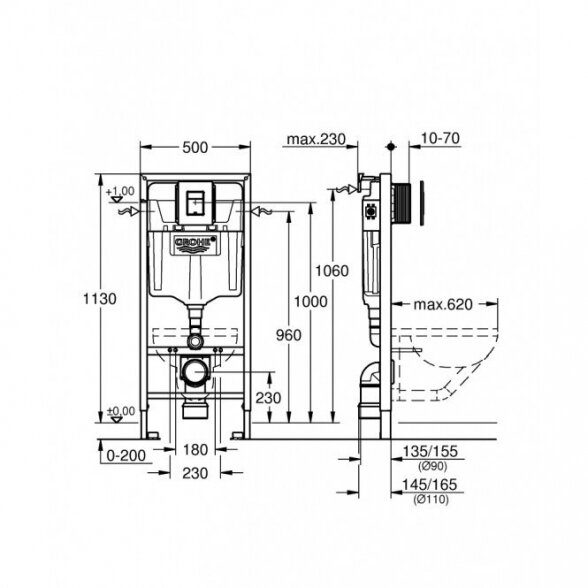 Potinkinis WC rėmas GROHE Solido su juodu mygtuku Even, tarpine ir tvirtinimais (4 in 1) + LAUFEN Rimless pakabinamas unitazas su Slim softclosing dangčiu 6