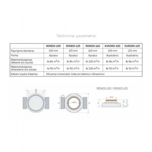 Priglaistomas difuzorius ERGOVENT Rondo 100 mm 9