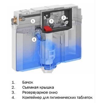 Rėmelis WC bakelių tabletėms TECE 4