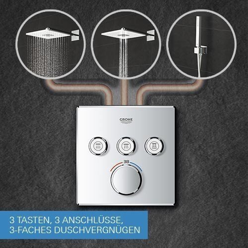 Termostatinė dalis GROHE Grohtherm SmartControl, 29121000 1