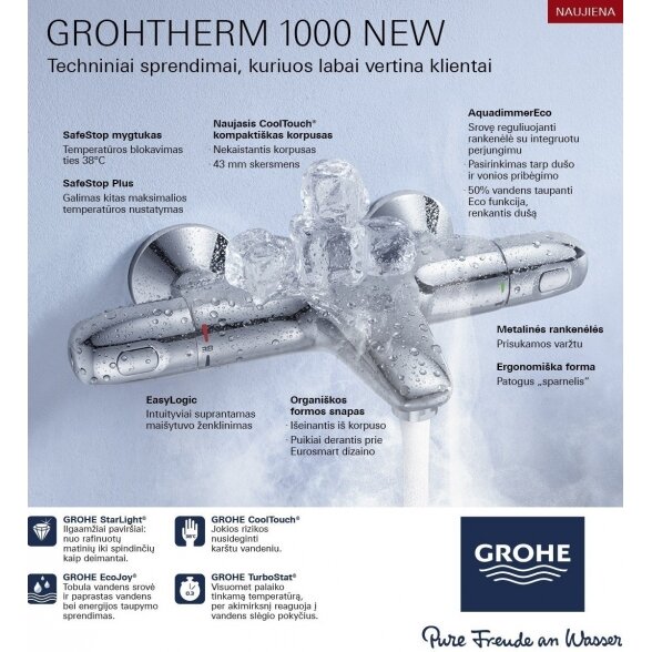 Termostatinis maišytuvas voniai - dušui GROHE Grohtherm 1000 New 4