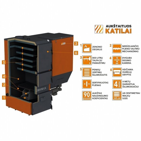 Universalus granulinis katilas AUKŠTAITIJOS KATILAI Agro Max 70 kW 1