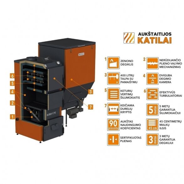 Universalus granulinis katilas AUKŠTAITIJOS KATILAI Agro Uni 15 kW 1