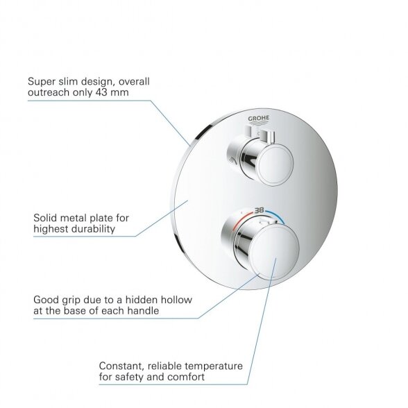 Virštinkinė dalis GROHE Grohtherm 2 išėjimų, 24076000 1